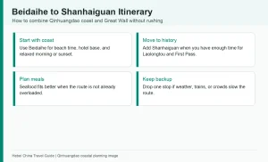 Infographic showing how to combine Beidaihe coast and Shanhaiguan Great Wall sites in Qinhuangdao