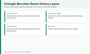 Chengde Mountain Resort History: Qing Summer Palace and Outer Temples