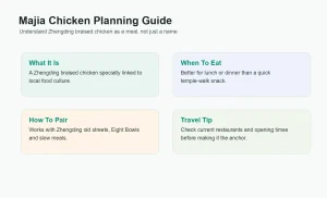 Infographic explaining what Majia Chicken is when to eat it and how to pair it with Zhengding travel
