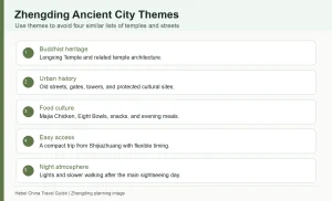 Zhengding Ancient City Guide: Temples, Towers and Old Streets